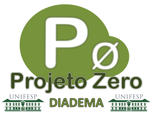 Pzero